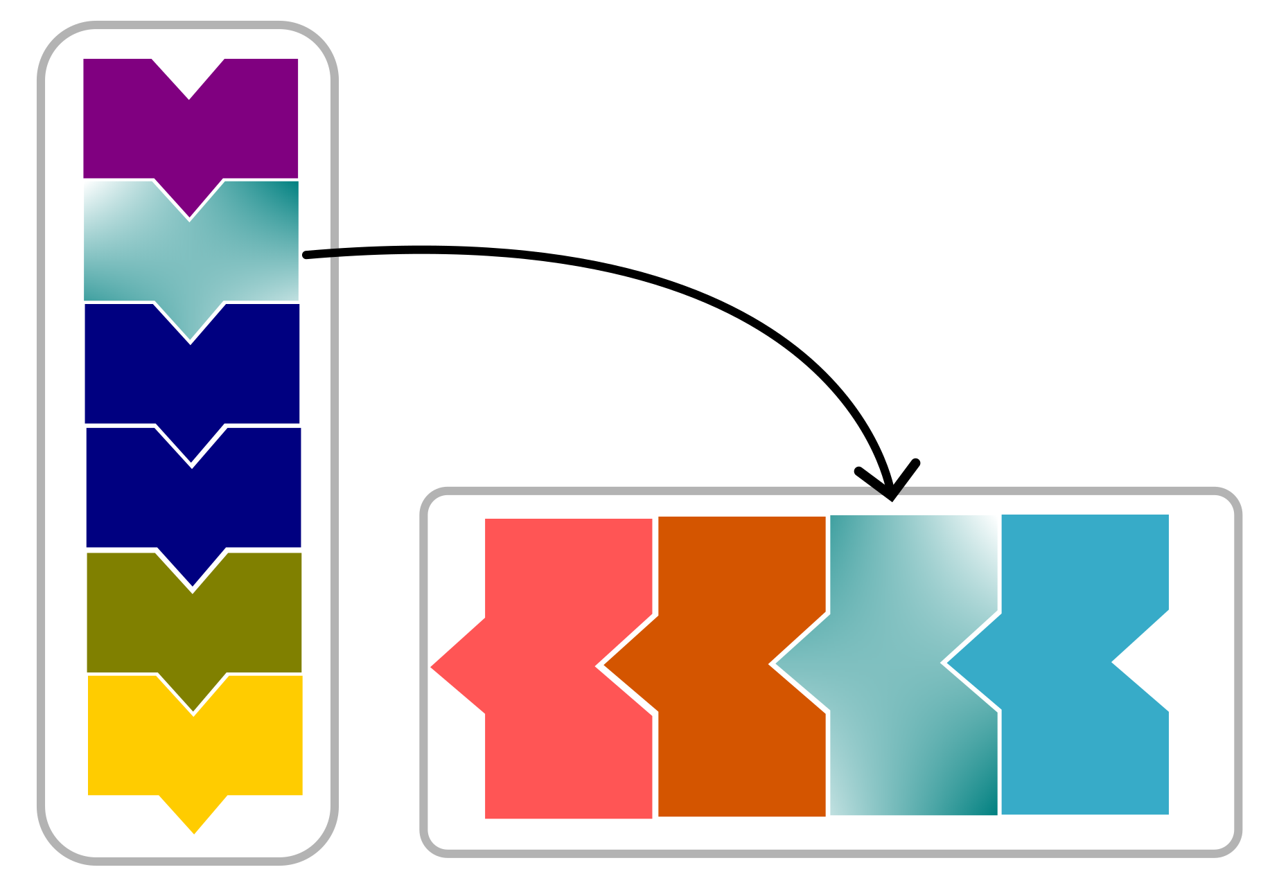 reuse a module in another project